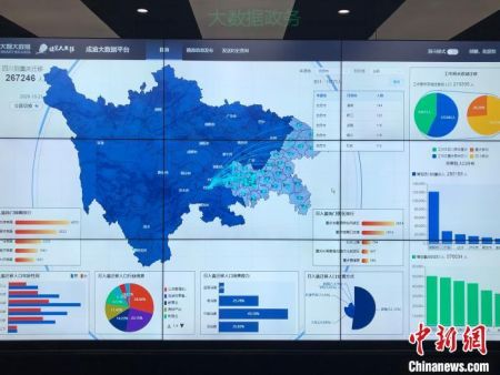 图为中国移动成渝大数据平台。　钟旖 摄