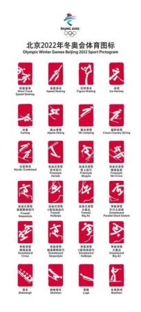 　　图为北京冬奥会体育图标 图片来源：北京冬奥组委